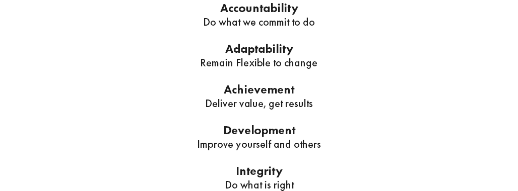 Accountability Do what we commit to do Adaptability Remain Flexible to change Achievement Deliver value, get results Development Improve yourself and others Integrity Do what is right